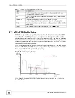 Предварительный просмотр 82 страницы ZyXEL Communications VDSL SWITCH VES-1616F-3X User Manual