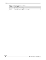 Предварительный просмотр 96 страницы ZyXEL Communications VDSL SWITCH VES-1616F-3X User Manual