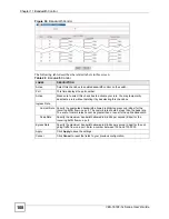 Предварительный просмотр 108 страницы ZyXEL Communications VDSL SWITCH VES-1616F-3X User Manual