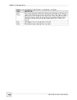 Предварительный просмотр 116 страницы ZyXEL Communications VDSL SWITCH VES-1616F-3X User Manual