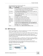 Предварительный просмотр 149 страницы ZyXEL Communications VDSL SWITCH VES-1616F-3X User Manual