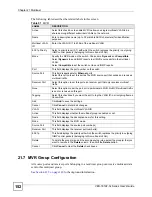 Предварительный просмотр 152 страницы ZyXEL Communications VDSL SWITCH VES-1616F-3X User Manual