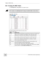 Предварительный просмотр 204 страницы ZyXEL Communications VDSL SWITCH VES-1616F-3X User Manual