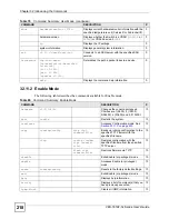 Предварительный просмотр 218 страницы ZyXEL Communications VDSL SWITCH VES-1616F-3X User Manual