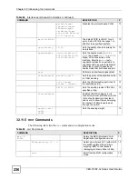 Предварительный просмотр 236 страницы ZyXEL Communications VDSL SWITCH VES-1616F-3X User Manual