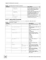 Предварительный просмотр 238 страницы ZyXEL Communications VDSL SWITCH VES-1616F-3X User Manual