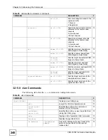 Предварительный просмотр 240 страницы ZyXEL Communications VDSL SWITCH VES-1616F-3X User Manual