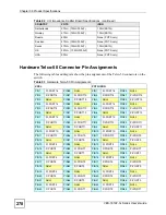 Предварительный просмотр 278 страницы ZyXEL Communications VDSL SWITCH VES-1616F-3X User Manual