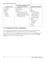 Preview for 36 page of ZyXEL Communications VES-1000 Series User Manual