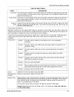 Preview for 47 page of ZyXEL Communications VES-1000 Series User Manual