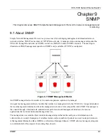 Preview for 75 page of ZyXEL Communications VES-1000 Series User Manual