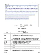 Preview for 97 page of ZyXEL Communications VES-1000 Series User Manual