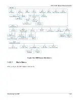 Preview for 109 page of ZyXEL Communications VES-1000 Series User Manual