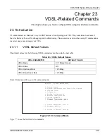 Preview for 179 page of ZyXEL Communications VES-1000 Series User Manual