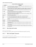 Preview for 188 page of ZyXEL Communications VES-1000 Series User Manual