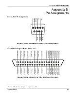 Preview for 219 page of ZyXEL Communications VES-1000 Series User Manual