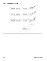 Preview for 32 page of ZyXEL Communications VES-1012 - Hardware Installation Manual