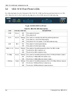 Preview for 34 page of ZyXEL Communications VES-1012 - Hardware Installation Manual