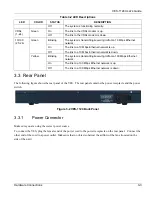 Предварительный просмотр 29 страницы ZyXEL Communications VES-1124 - User Manual