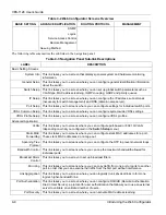 Предварительный просмотр 36 страницы ZyXEL Communications VES-1124 - User Manual