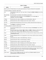 Предварительный просмотр 43 страницы ZyXEL Communications VES-1124 - User Manual