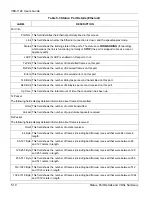 Предварительный просмотр 50 страницы ZyXEL Communications VES-1124 - User Manual