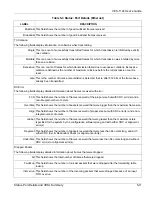 Предварительный просмотр 51 страницы ZyXEL Communications VES-1124 - User Manual