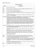 Предварительный просмотр 64 страницы ZyXEL Communications VES-1124 - User Manual