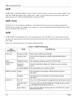 Предварительный просмотр 74 страницы ZyXEL Communications VES-1124 - User Manual