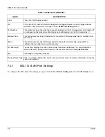 Предварительный просмотр 76 страницы ZyXEL Communications VES-1124 - User Manual