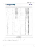 Предварительный просмотр 77 страницы ZyXEL Communications VES-1124 - User Manual