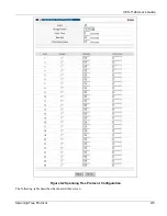 Предварительный просмотр 93 страницы ZyXEL Communications VES-1124 - User Manual