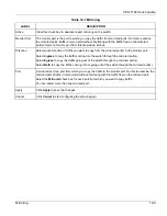 Предварительный просмотр 103 страницы ZyXEL Communications VES-1124 - User Manual