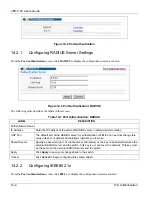 Предварительный просмотр 110 страницы ZyXEL Communications VES-1124 - User Manual