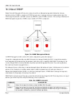 Предварительный просмотр 118 страницы ZyXEL Communications VES-1124 - User Manual