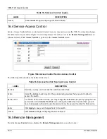 Предварительный просмотр 122 страницы ZyXEL Communications VES-1124 - User Manual