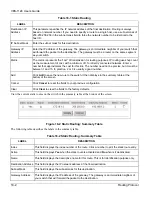 Предварительный просмотр 132 страницы ZyXEL Communications VES-1124 - User Manual