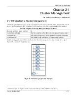 Предварительный просмотр 143 страницы ZyXEL Communications VES-1124 - User Manual