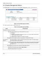 Предварительный просмотр 144 страницы ZyXEL Communications VES-1124 - User Manual