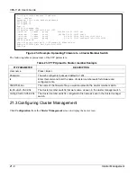 Предварительный просмотр 146 страницы ZyXEL Communications VES-1124 - User Manual