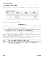 Предварительный просмотр 150 страницы ZyXEL Communications VES-1124 - User Manual