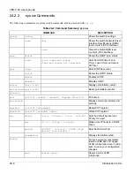 Предварительный просмотр 160 страницы ZyXEL Communications VES-1124 - User Manual