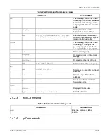 Предварительный просмотр 165 страницы ZyXEL Communications VES-1124 - User Manual