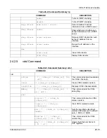 Предварительный просмотр 167 страницы ZyXEL Communications VES-1124 - User Manual