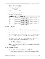 Предварительный просмотр 40 страницы ZyXEL Communications VES-1616F-44 User Manual