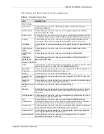 Предварительный просмотр 48 страницы ZyXEL Communications VES-1616F-44 User Manual