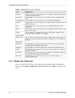 Предварительный просмотр 49 страницы ZyXEL Communications VES-1616F-44 User Manual