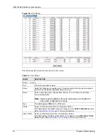 Предварительный просмотр 71 страницы ZyXEL Communications VES-1616F-44 User Manual