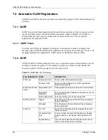 Предварительный просмотр 81 страницы ZyXEL Communications VES-1616F-44 User Manual