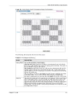 Предварительный просмотр 88 страницы ZyXEL Communications VES-1616F-44 User Manual